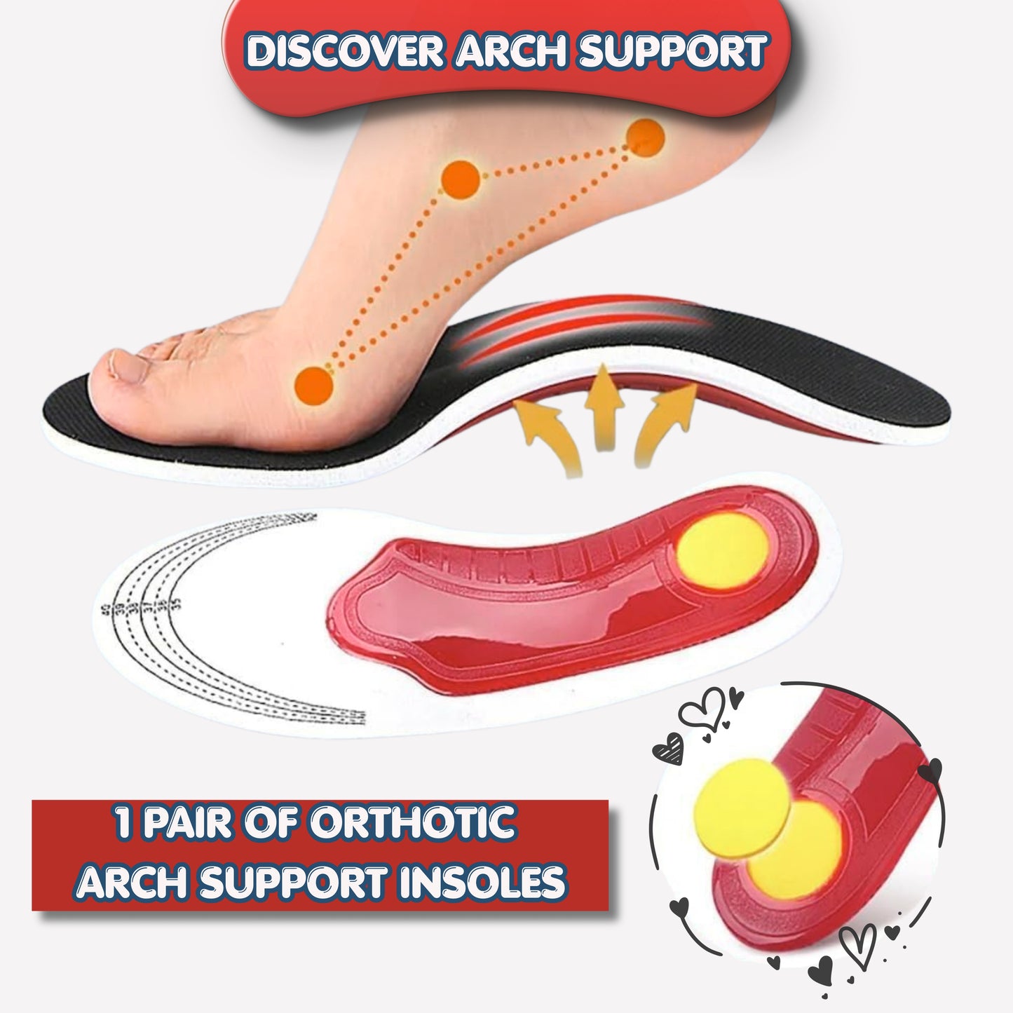 Arch Support Orthotic Insoles for Flat Feet